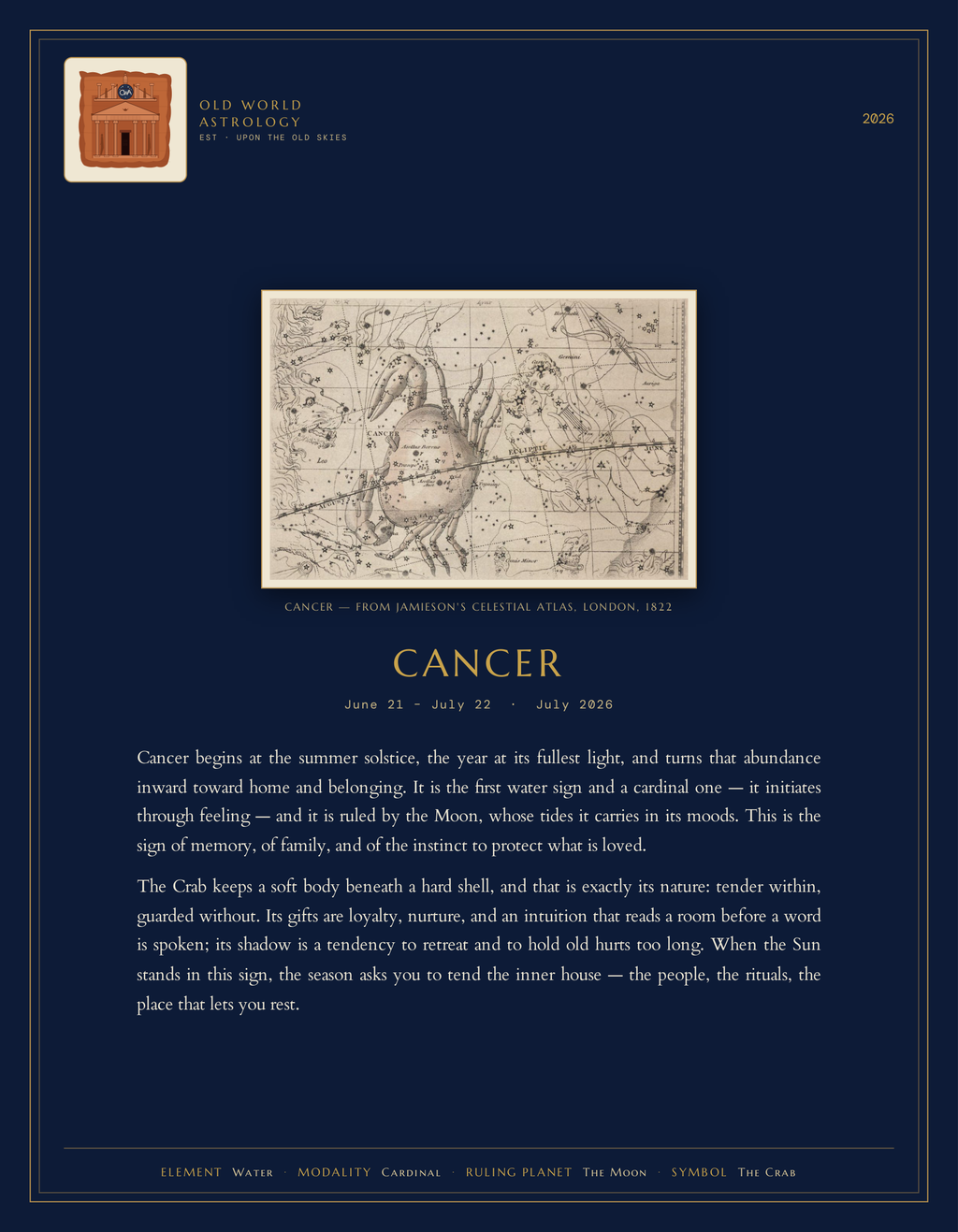 Celestial Atlas page — engraved constellation with the month's zodiac sign read in full, element, ruling planet and temperament