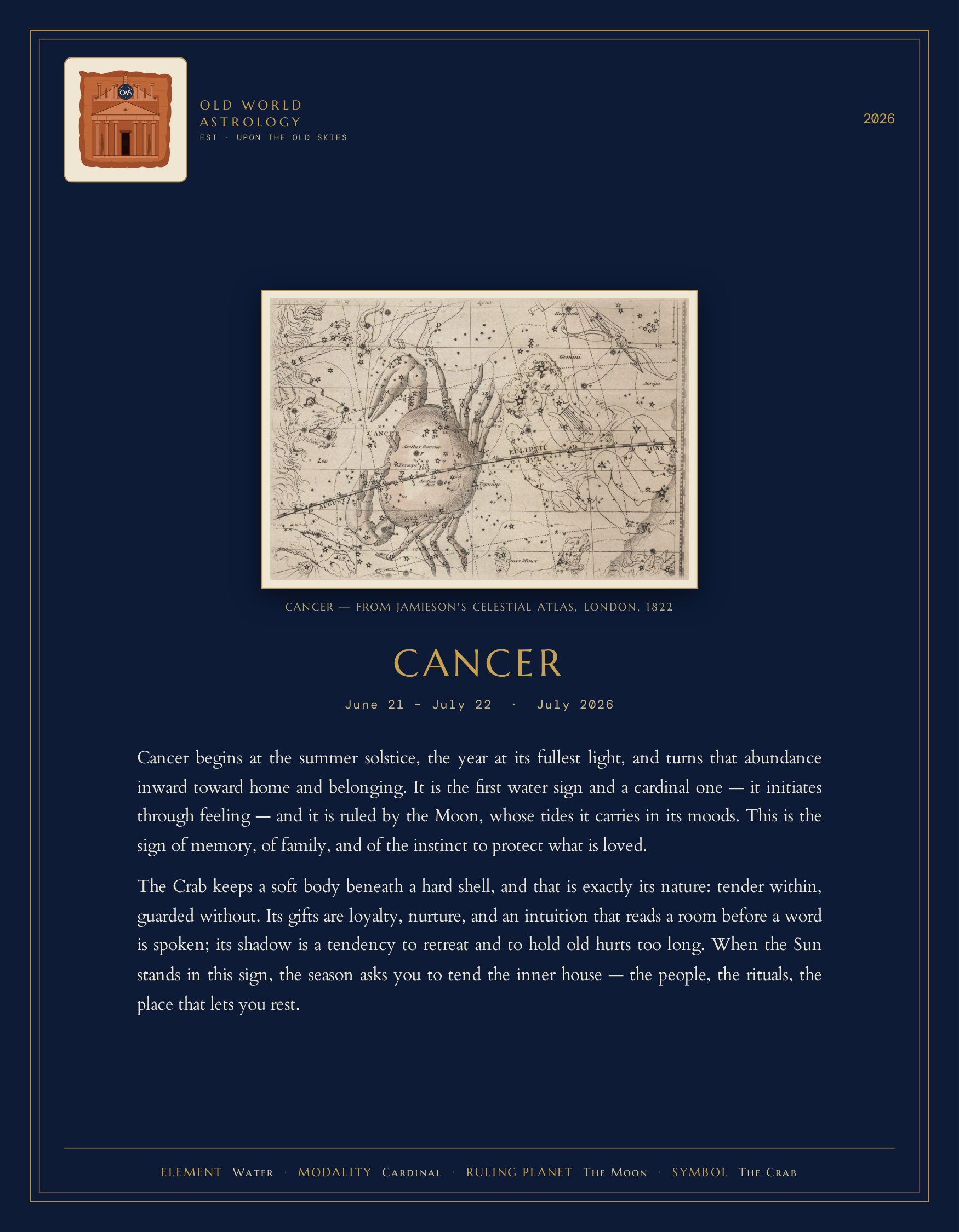Celestial Atlas page — engraved constellation with the month's zodiac sign read in full, element, ruling planet and temperament