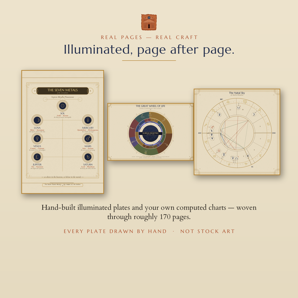Illuminated hand-built plates throughout ~170 pages