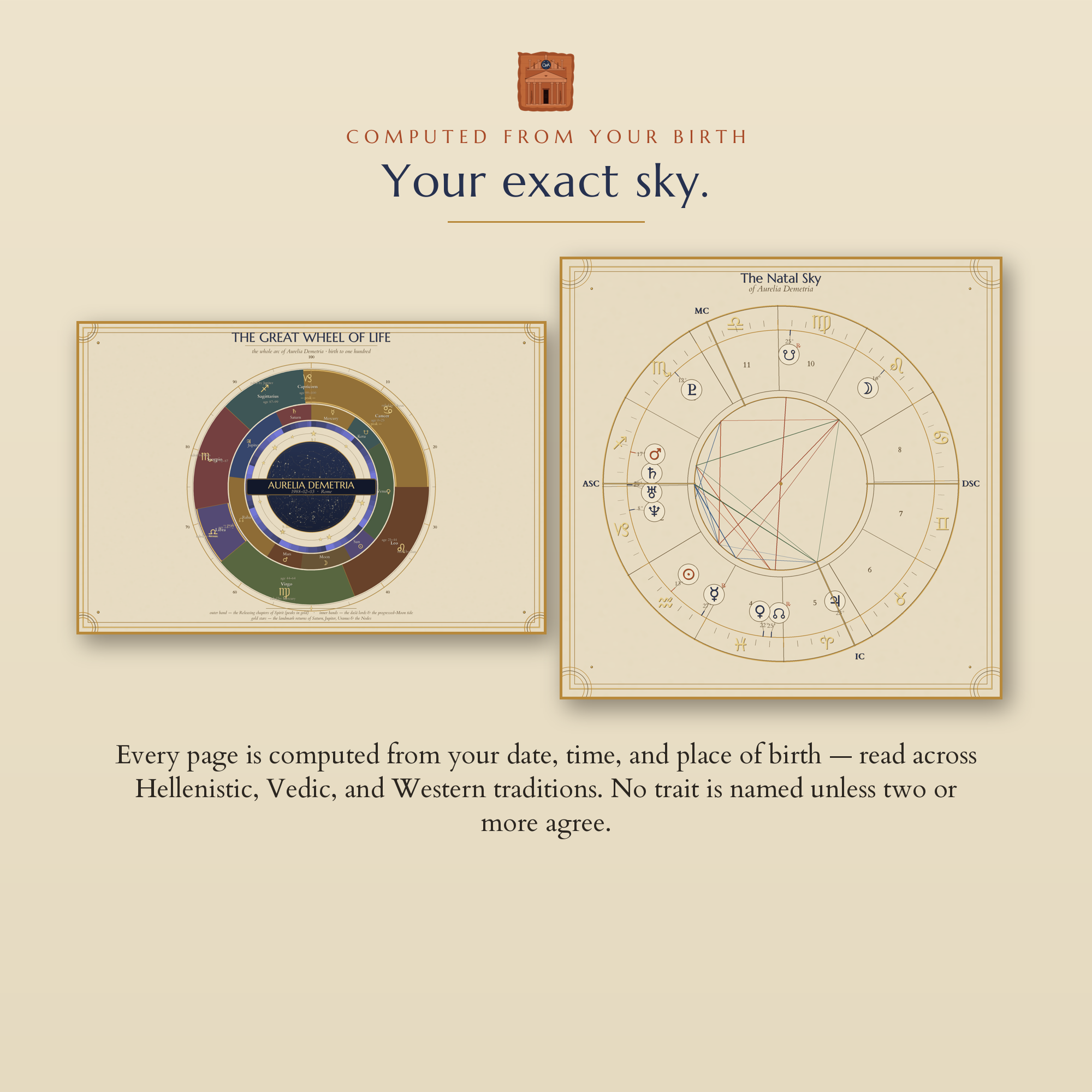 Your exact sky — Great Wheel and Natal chart from your birth
