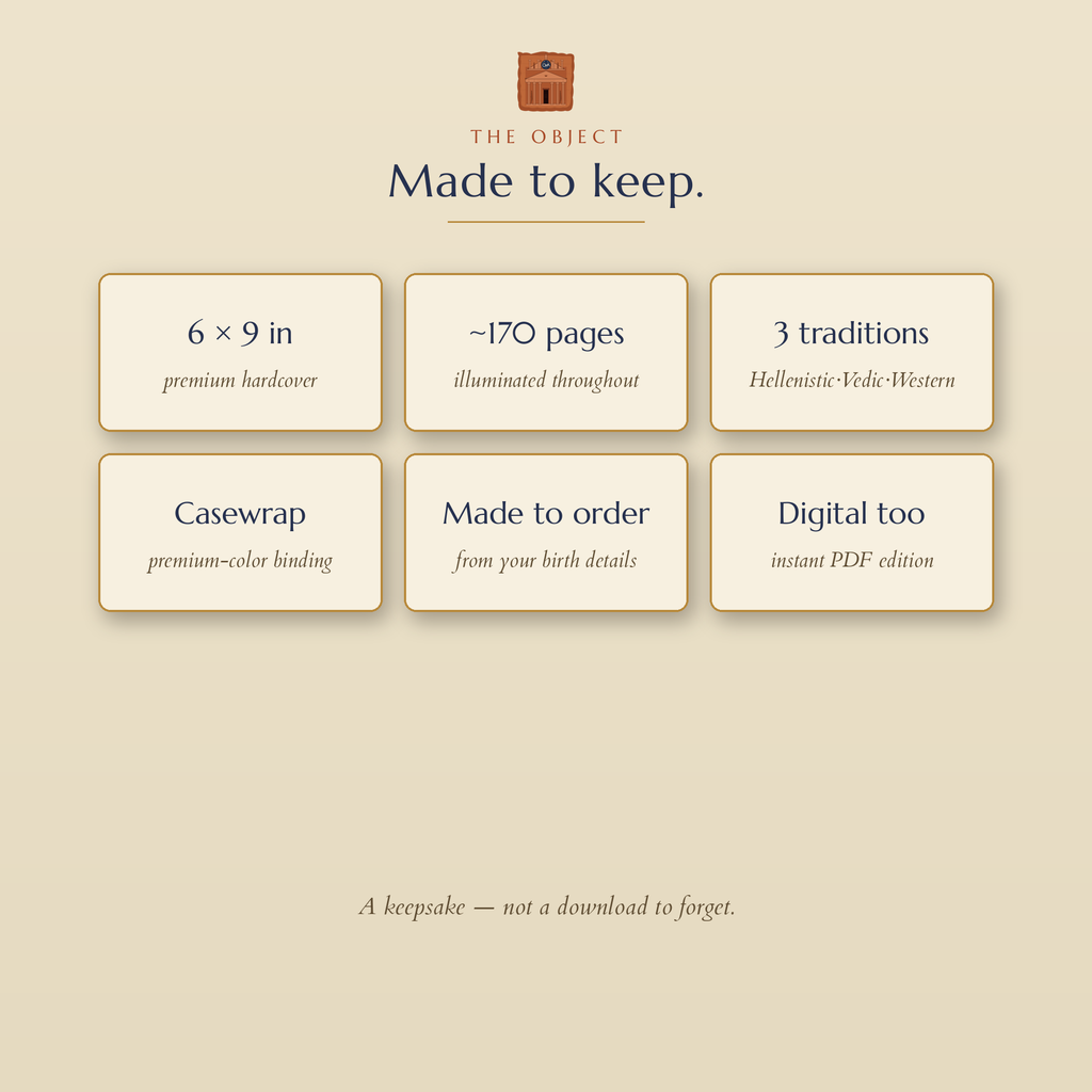 Specifications — three traditions, illuminated, ~170 pages