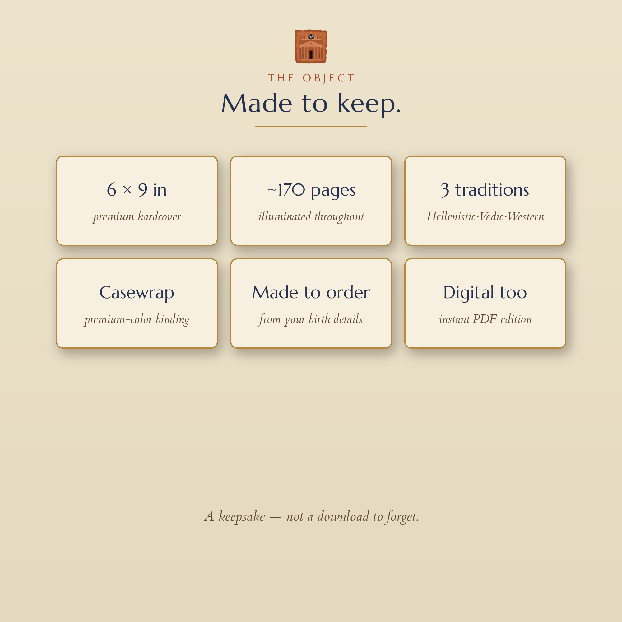 Specifications — three traditions, illuminated, ~170 pages