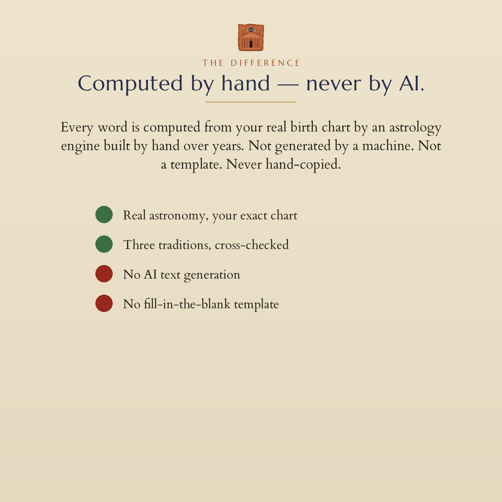 Human-made, never AI, never a template