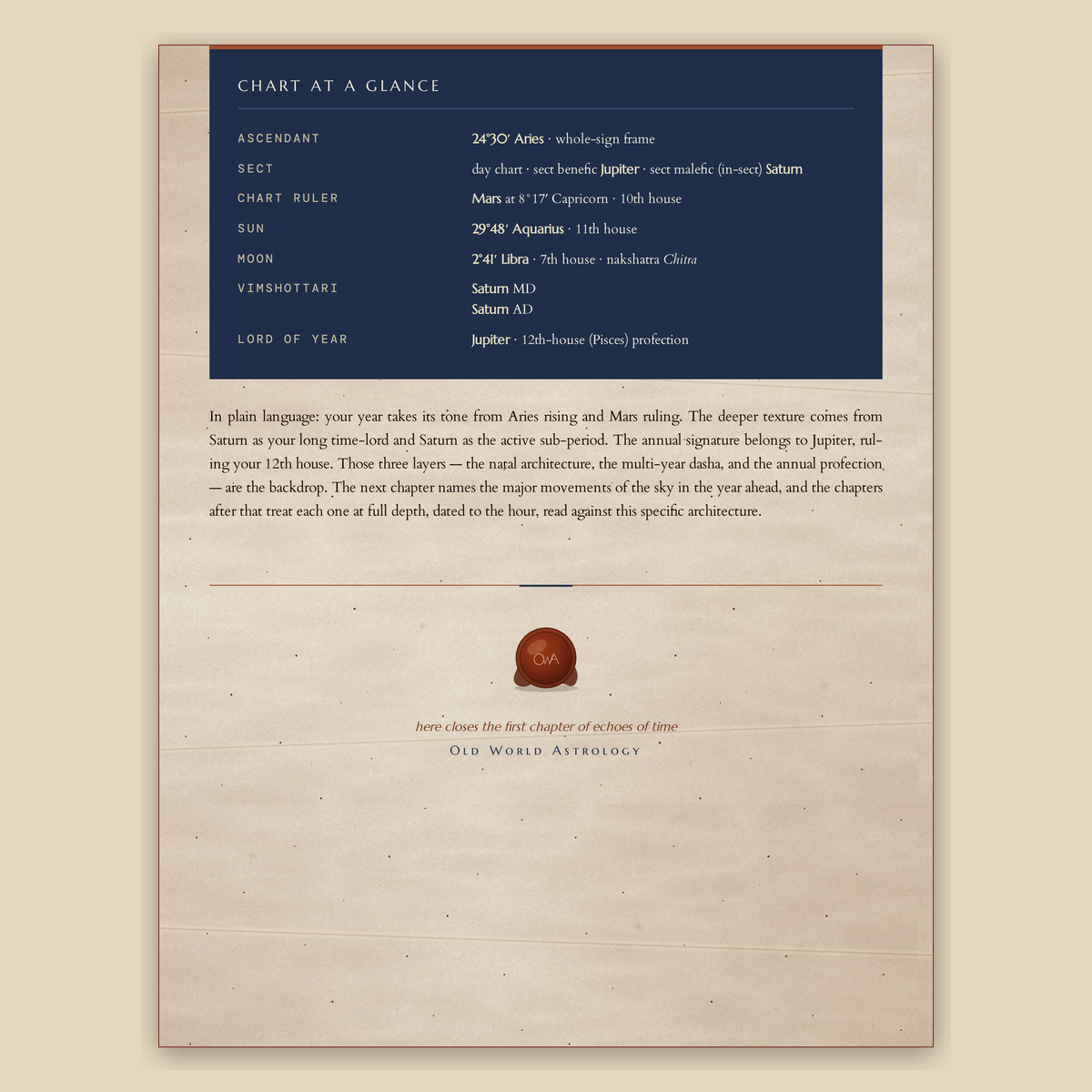Sample page — your chart at a glance, computed across three traditions