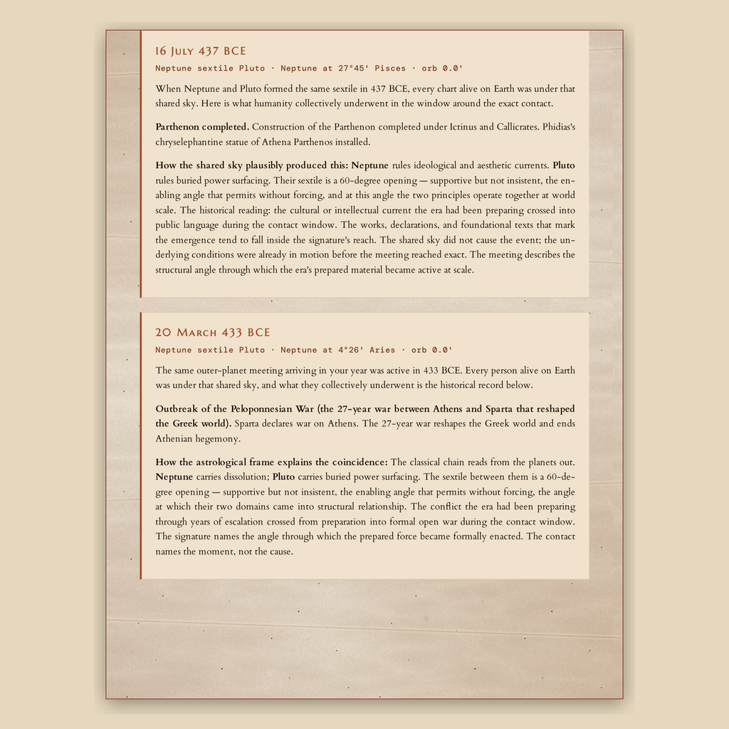 Sample page — historical echoes with their dates, the same signature centuries before