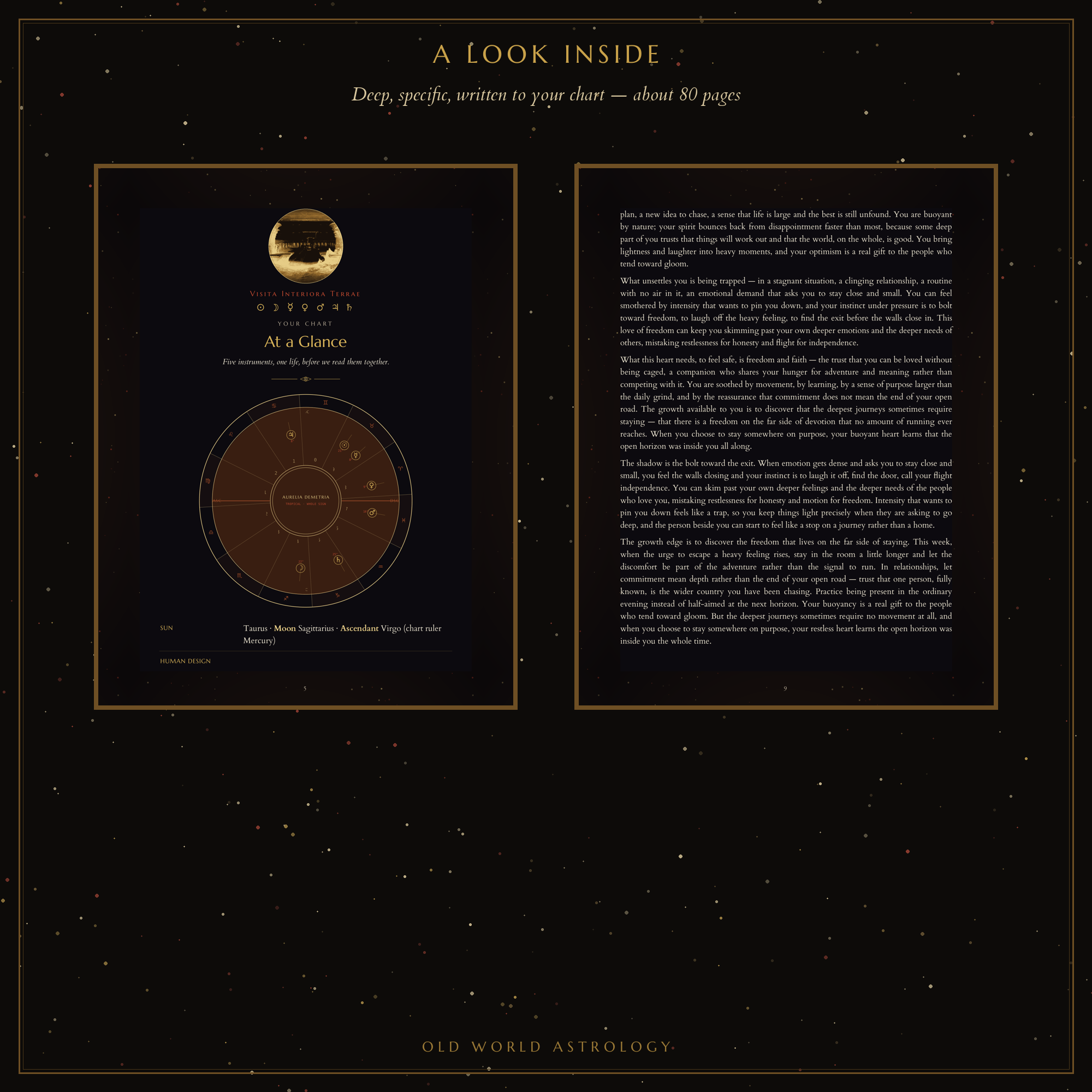 A look inside — real personalized pages, about 80 pages