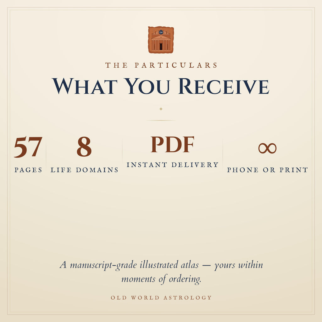 What you receive — 57 pages, 8 life domains, instant PDF