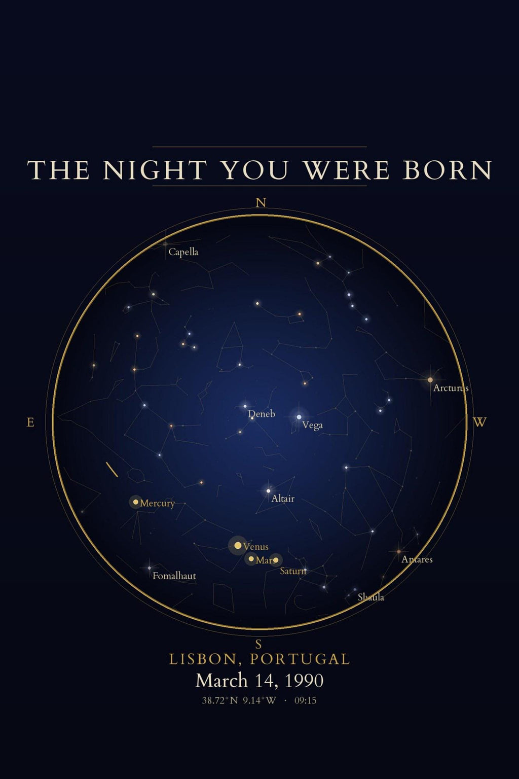 Star map sample page