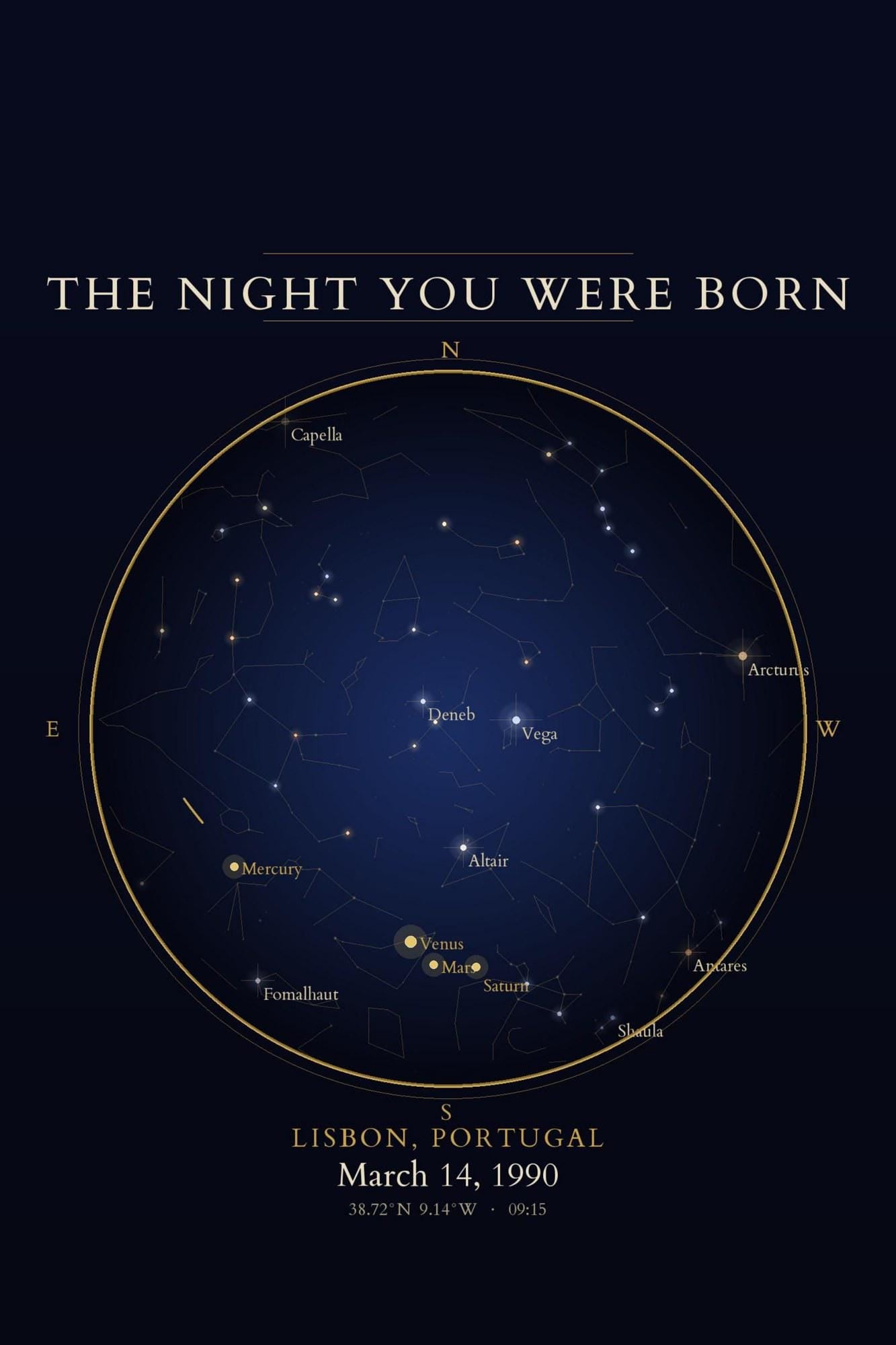 Star map sample page