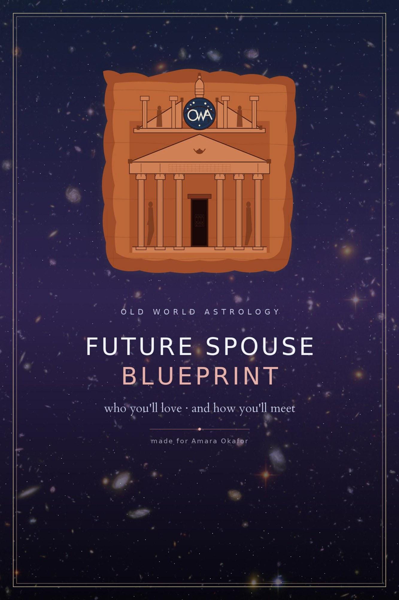 Future Spouse Blueprint sample page