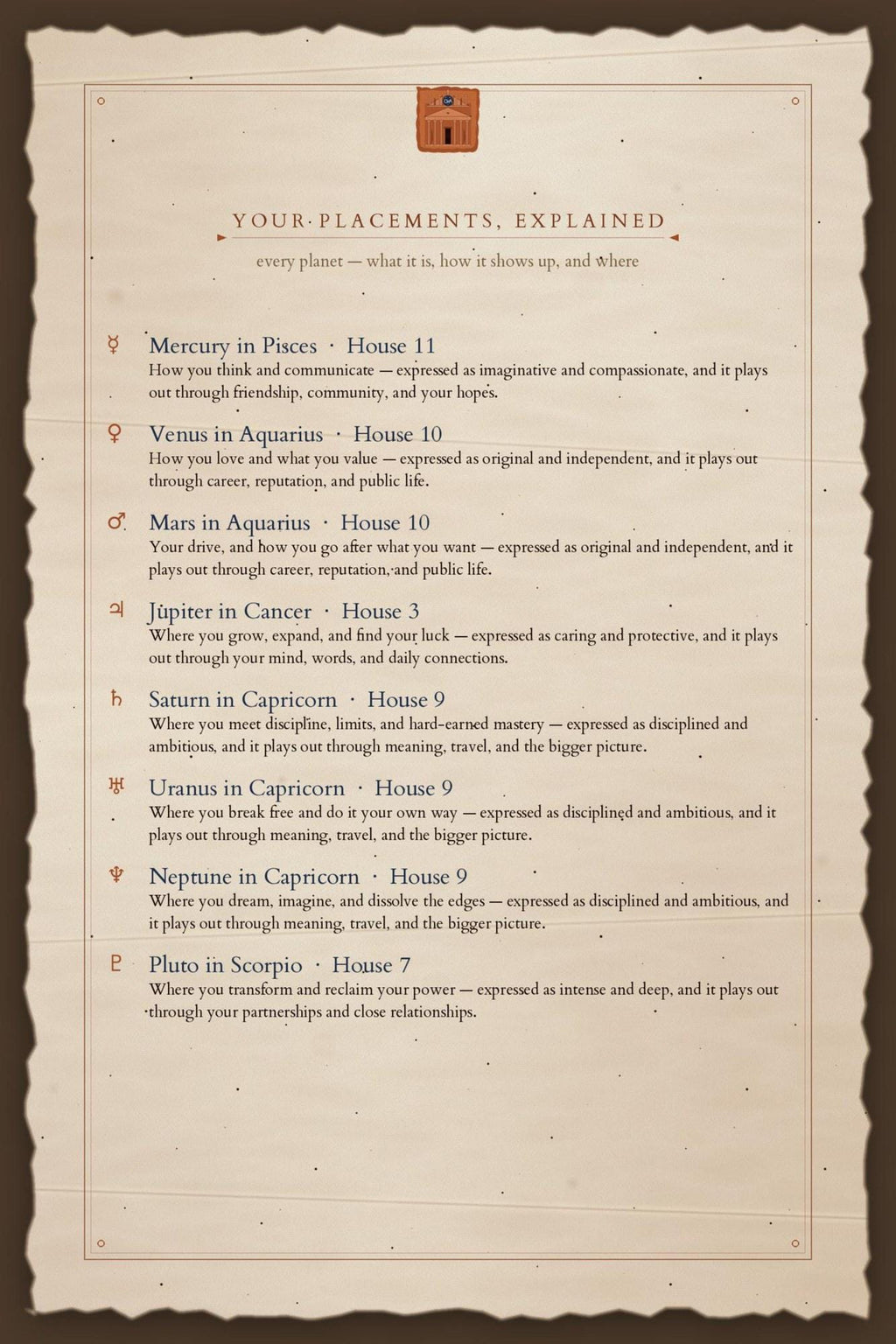 Natal chart reading sample page