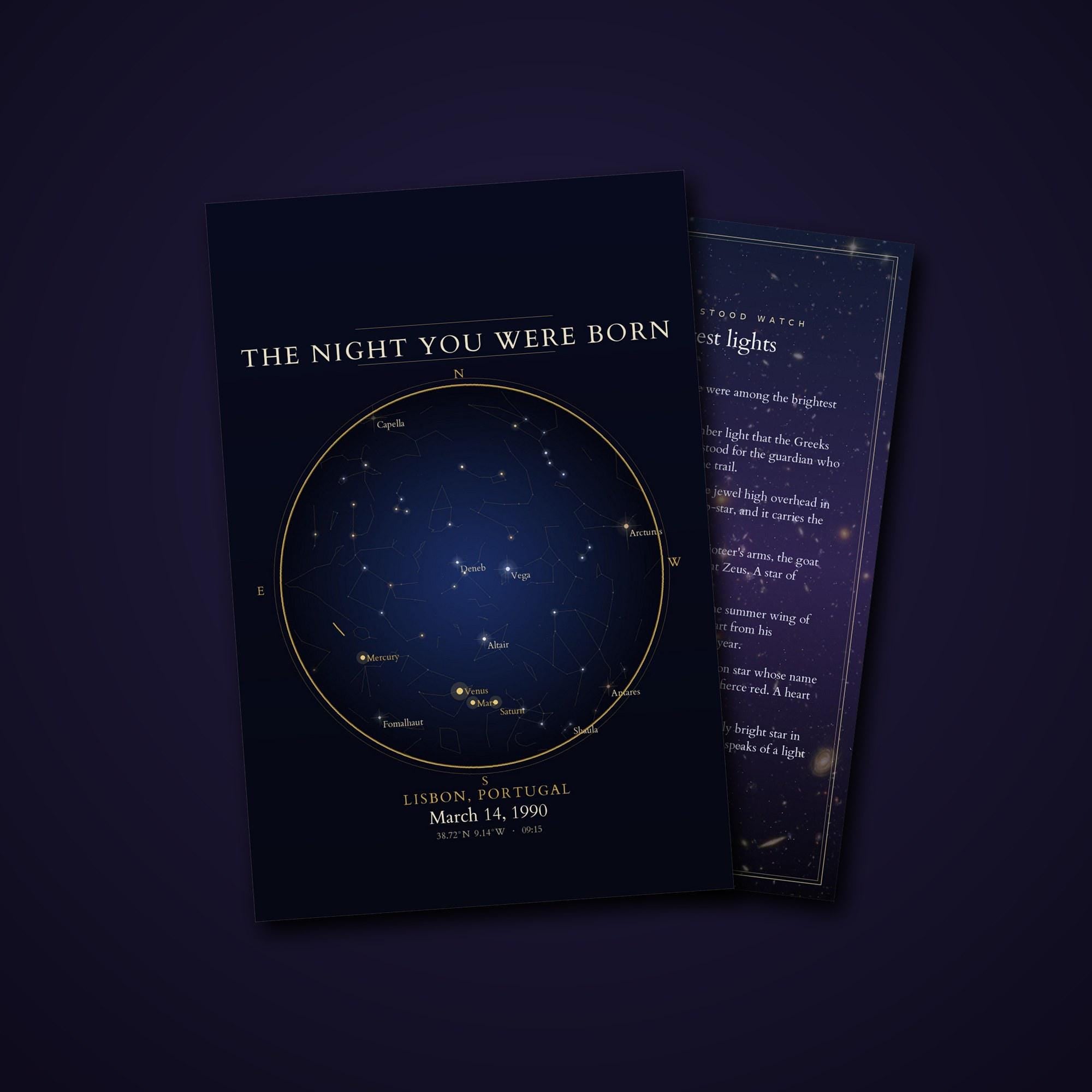 The Night You Were Born star map sample