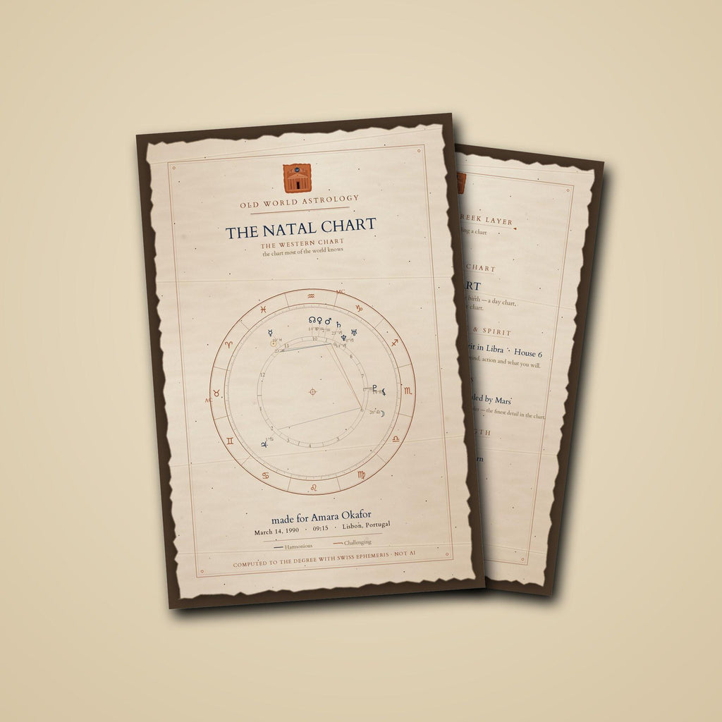 Multi-tradition natal chart sample cover