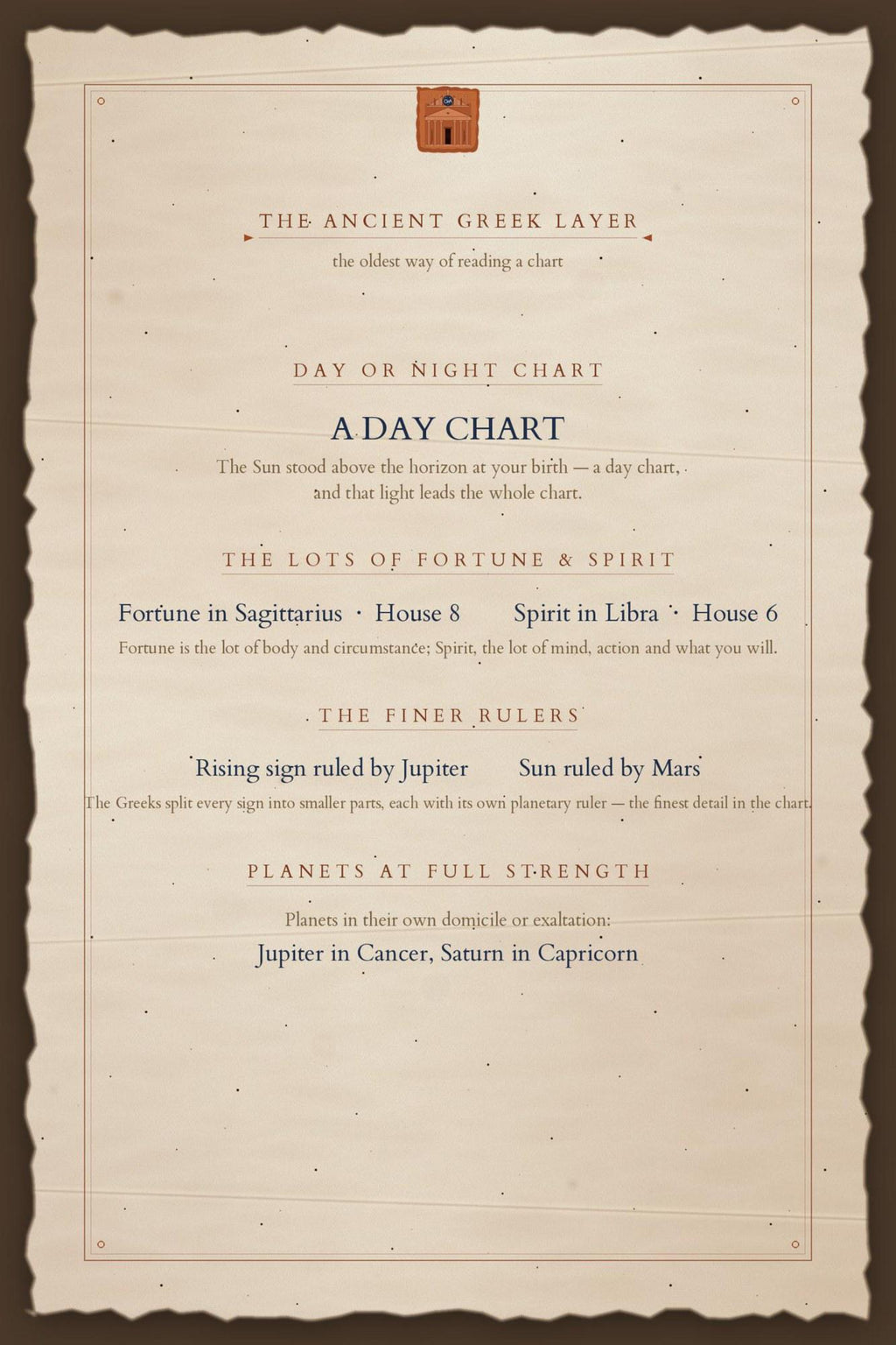 Natal chart reading sample page