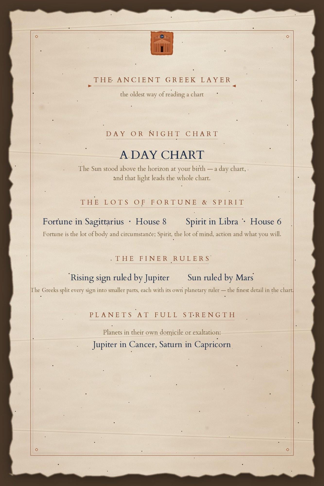 Natal chart reading sample page