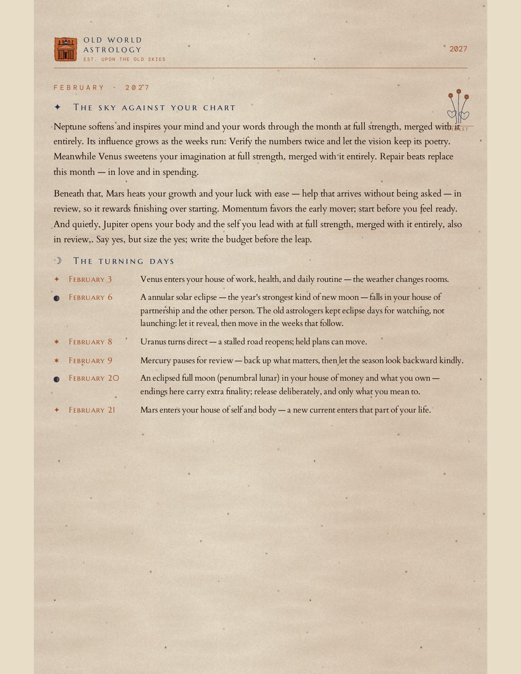 Monthly sky reading computed for your birth chart, with the turning days dated and placed in the houses of your life