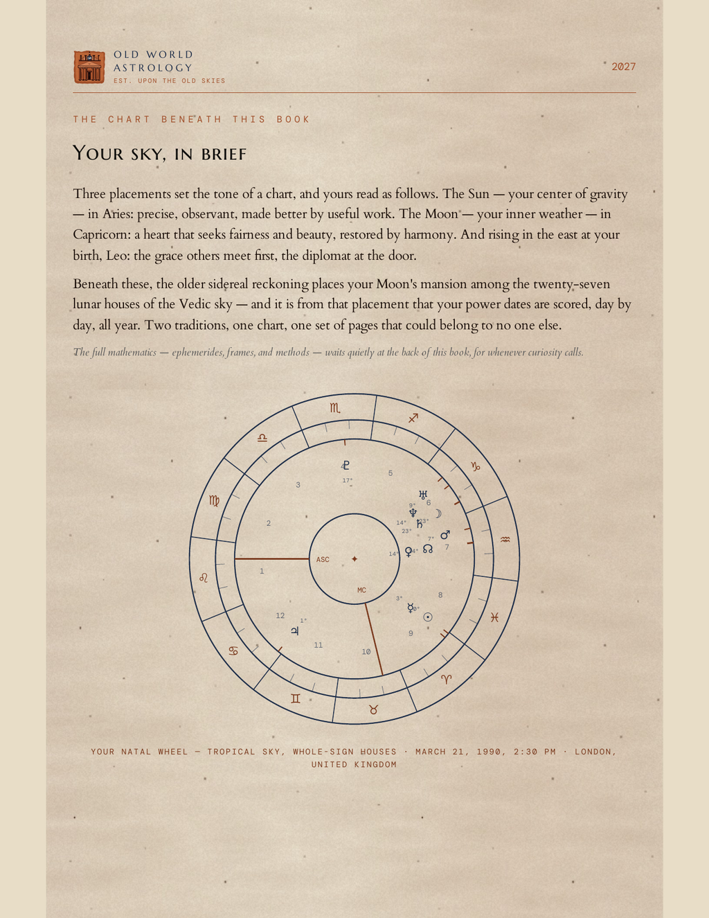 Your natal chart wheel, computed to the minute from your exact birth date, time, and place