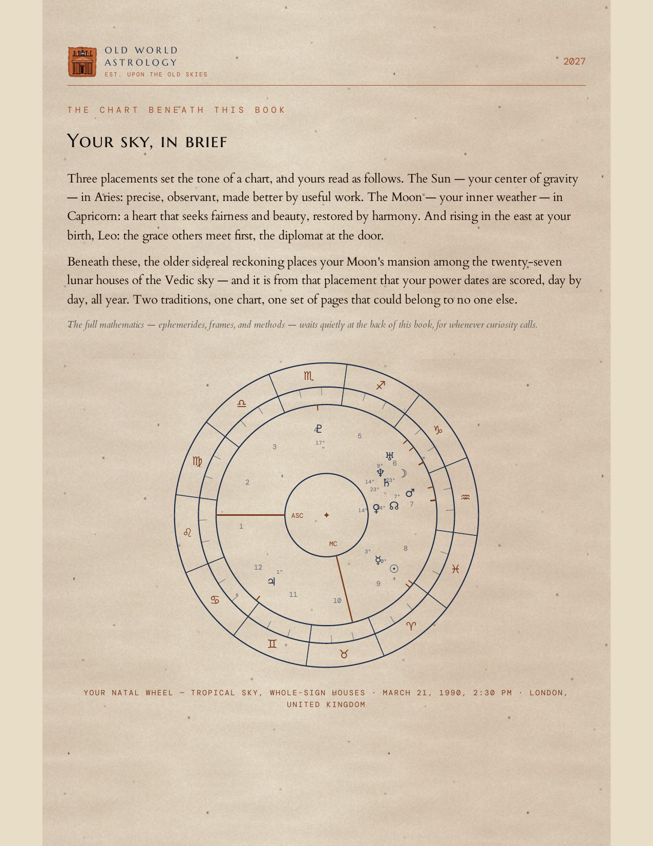 Your natal chart wheel, computed to the minute from your exact birth date, time, and place