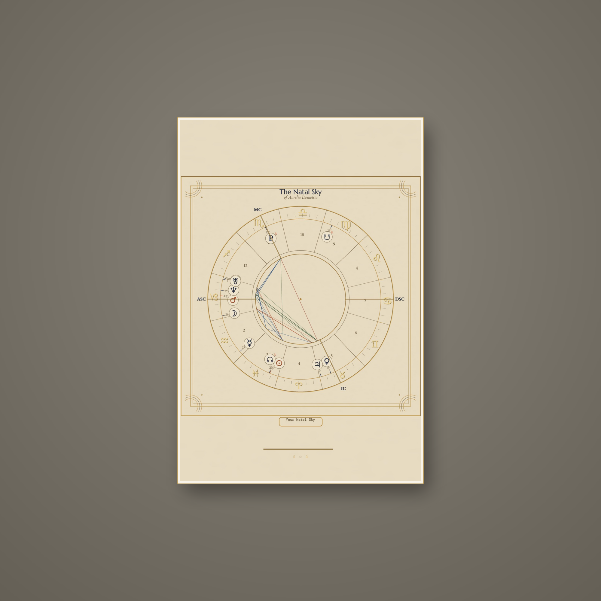 Real interior page — your personalized Natal Sky chart