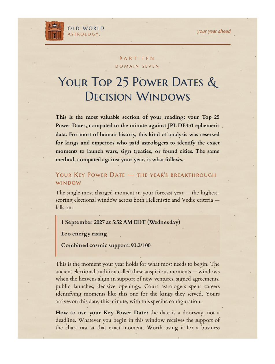 Your Top 25 Power Dates and decision windows